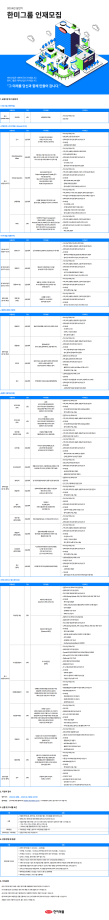 2024년 상반기 한미그룹 인재모집[공개채용]