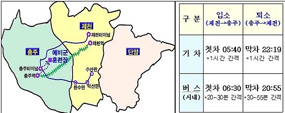 교통안내 약도