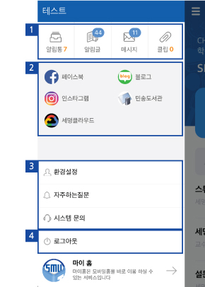 앱 레프트메뉴 사진 : 첫번째영역-알림통, 알림글, 메시지, 클립 카운트, 두번째영역-페이스북, 블로그, 인스타그램, 민송도서관, 세번째영역-환경설정, 자주하는 질문, 시스템 문의, 네번째영역-로그아웃버튼이 자리하고 있습니다.
